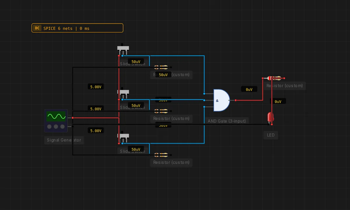 3-Input AND — All Three