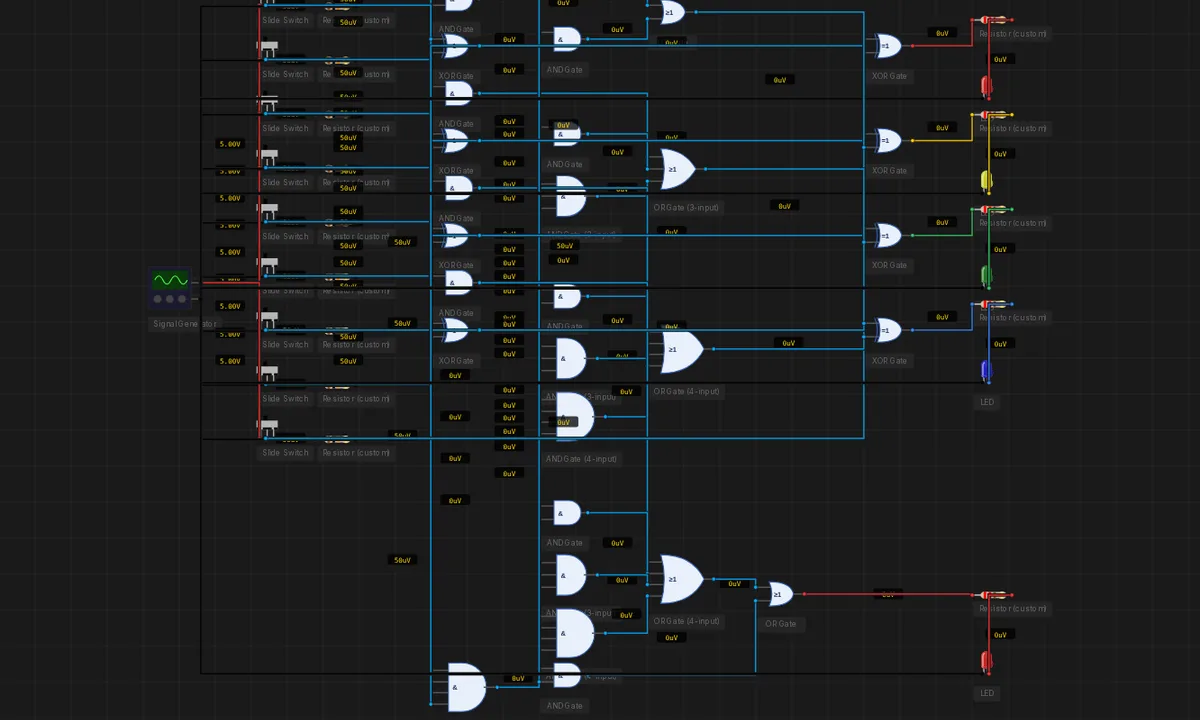 4-Bit Carry-Lookahead Adder