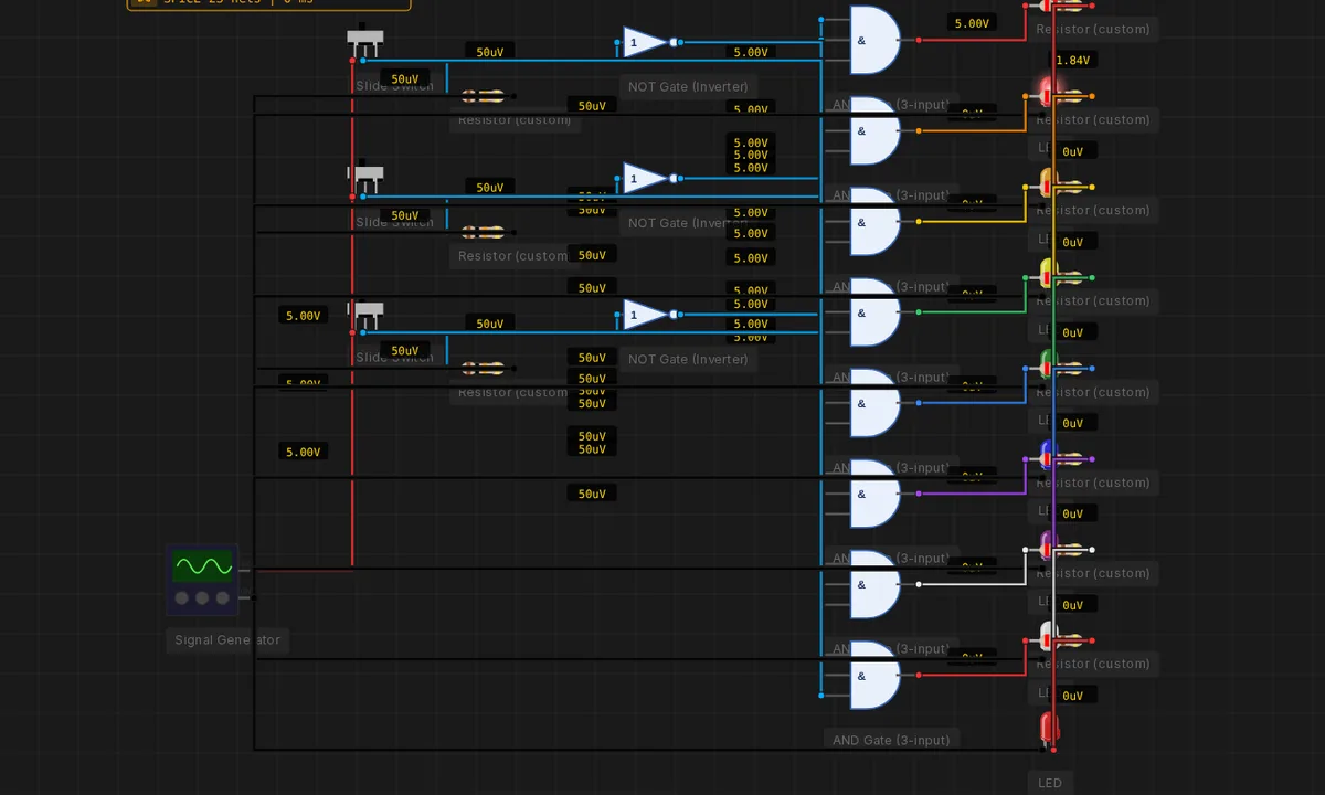 3-to-8 Line Decoder