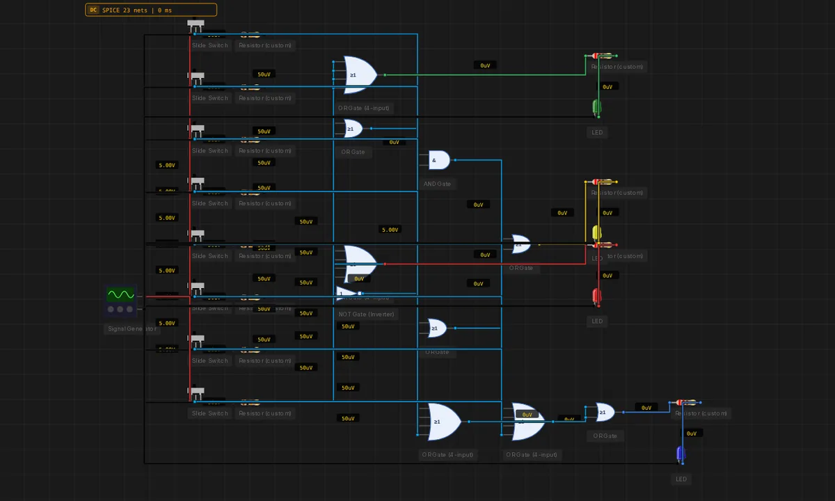 8-to-3 Priority Encoder