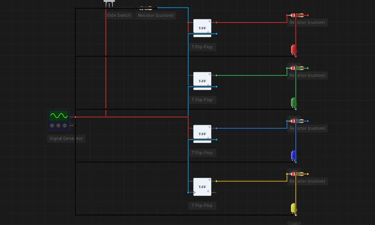 4-Bit Ripple Counter (T flip-flops)