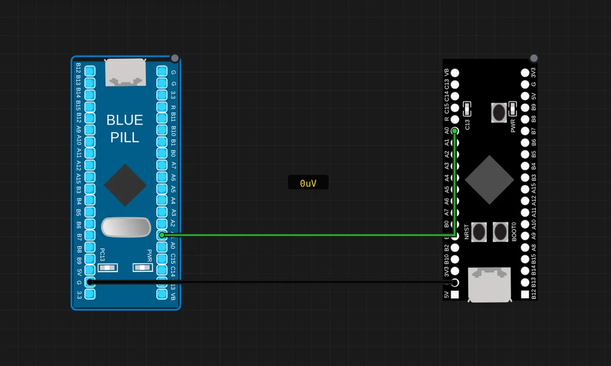 [STM32 + STM32] Blue Pill → Black Pill
